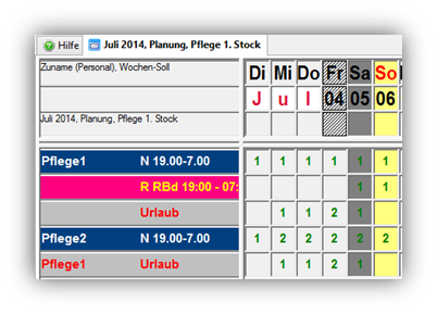 Datei:Bedarf Abteilungsübergreifend.png