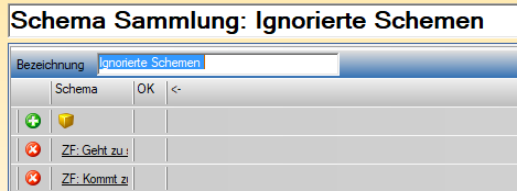 Datei:IgnorierteSchemen.PNG