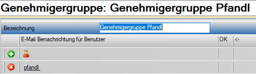 Genehmigergruppe.png