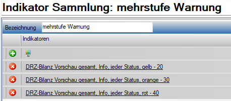 Indikatoren Indikatorsammlung mehrstufig.png
