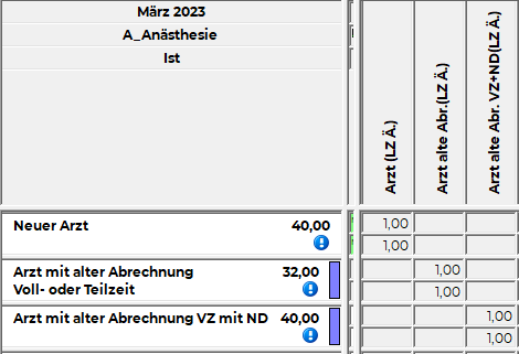 Datei:Informationen Ärzte Einstellungen 1679061679696.png