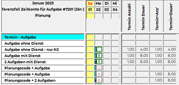 Datei:Zeitkonto für Aufgaben ErgebnisBsp.png