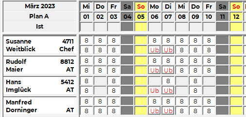 Genehmigungsverfahren und Berechtigungen 1675951260918.png