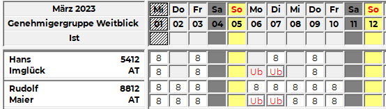 Genehmigungsverfahren und Berechtigungen 1675954130314.png