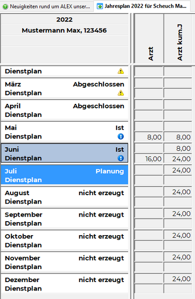 Datei:Arztbesuch kumuliert Summen 2.png