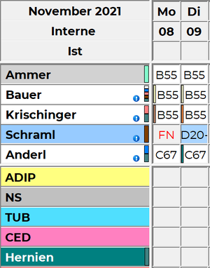 Ergebnis Ersatzvorschlag Hernien.png