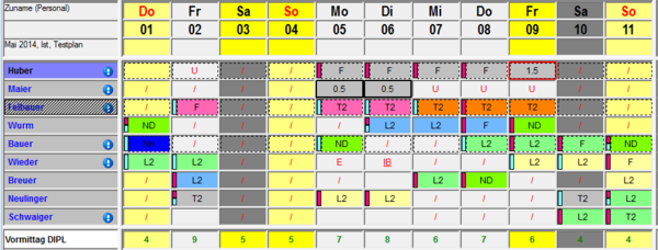 Dienstprojekt Besetzungsreport Anzeige.PNG