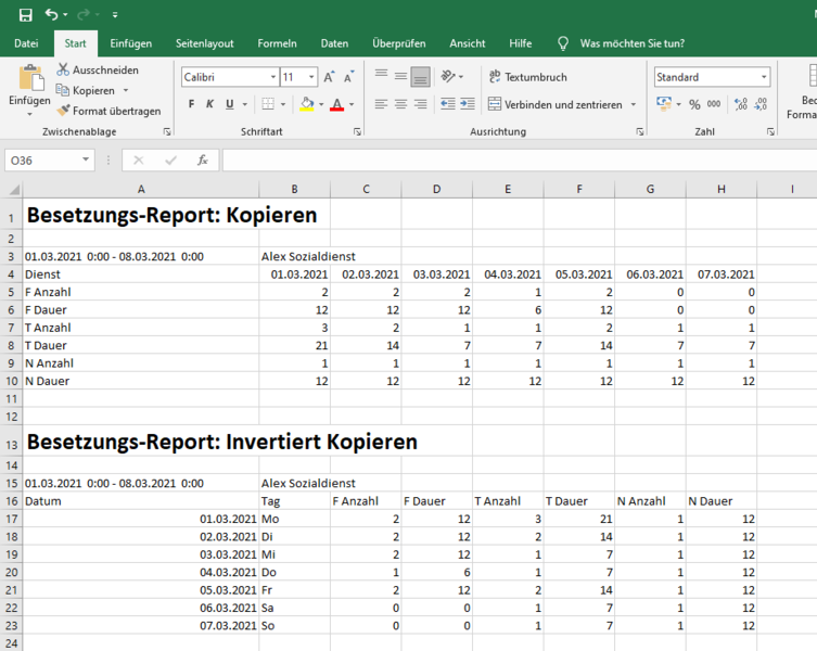Datei:Besetzungs-Report im Excel.png