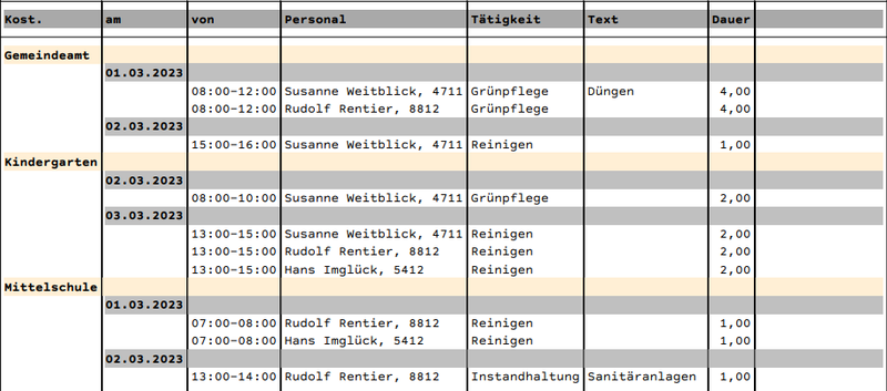 Datei:Aufgabe als Kostenart 1668783388259.png