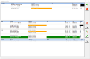 Krankenstandsdashboard Übersicht.png