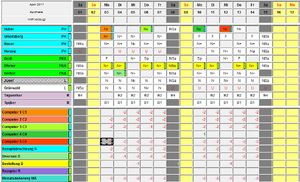 20170327125950!Besetzung Bedarf Farbmarkierung.PNG