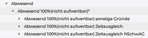 Abwesend 100%(nicht aufwertbar)* 1683124041955.png