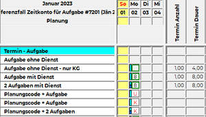 Zeitkonto für Aufgaben Ausgangssituation.png