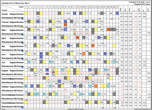 Jahresplan Ausdruck Mitarbeiter pdf.PNG