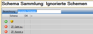 IgnorierteSchemen.PNG