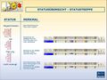 Vorschaubild der Version vom 14:41, 5. Mai 2021