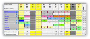 Besetzung Dienstzimmer.png