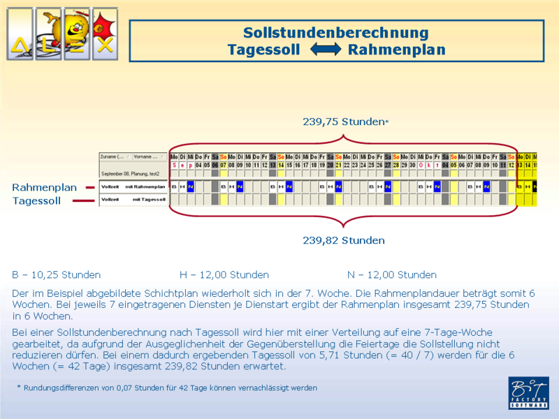 Datei:Sollstundenberechnung Tagessoll Rahmenplan1.png
