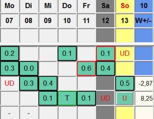 KVT Extra Saplte.JPG