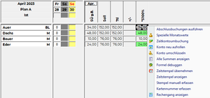 Indikatoren Ergebnis Mitarbeiter unter Grenze.png