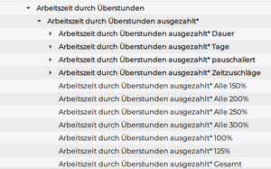 Arbeitszeit durch Überstunden 1683034998119.png
