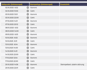 Stempelnachbearbeitung 1762504790949.png