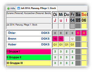 Bedarf Aufgabenverteilung.png