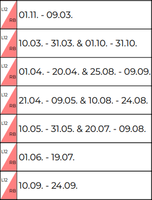Abrechnungsorganisation Verwaltung 1679057590966.png