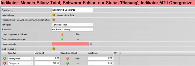 Datei:Indikatoren Indikator MTtl Obergrenze.jpg