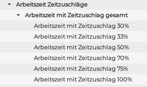 Schemakonten 1681896384439.png