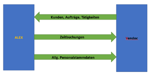 20191121082316!chunkedupload 0a6b81b9e86b.png