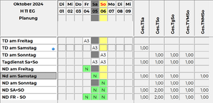 Schemakonten Struktur (7up) Konto-Perspektiven 1728898530532.png