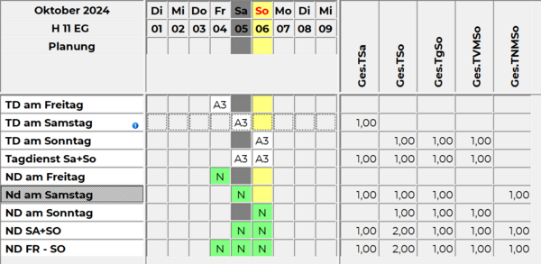 Schemakonten Struktur (7up) Konto-Perspektiven 1728898530532.png