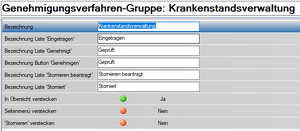 Anlage Genehmigungsverfahren Gruppe 3.png