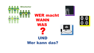 ZentraleFrageAufgabenplanungDiagnosezentrum.png